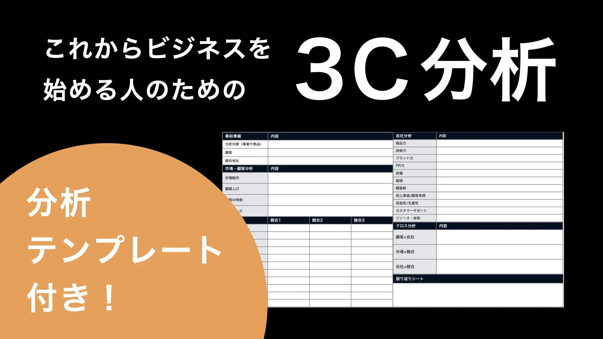 これからビジネスを始める人のための3C分析解説【分析事例＆テンプレート付き】